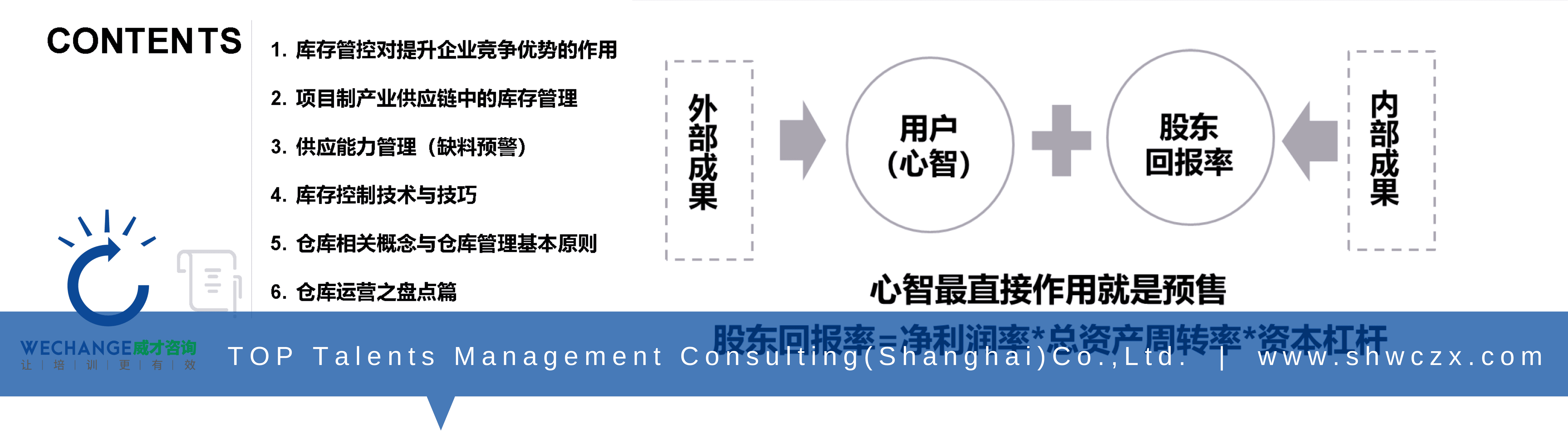 ? 有效產出提升計劃:搭建基于產品生命周期的品類進銷存管理體系,擴大有效產出。 ? 運營成本優化計劃:搭建品類毛利、庫存監測管理系統,優化上下游庫存成本。 ? 有效產出提升計劃:搭建基于產品生命周期的品類進銷存管理體系,擴大有效產出。 ? 運營成本優化計劃:搭建品類毛利、庫存監測管理系統,優化上下游庫存成本。