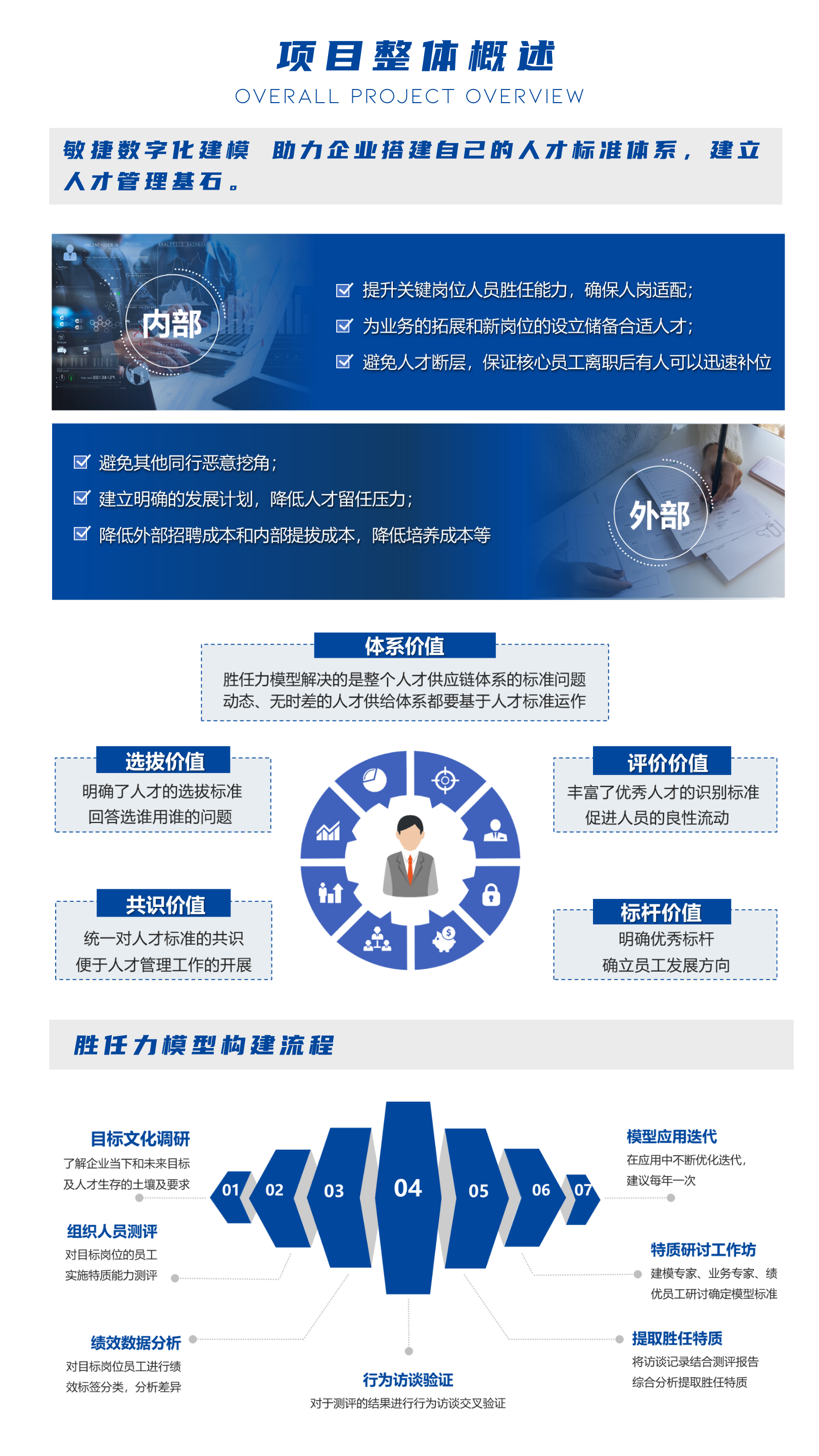 1672734561774576.png 勝任力.png